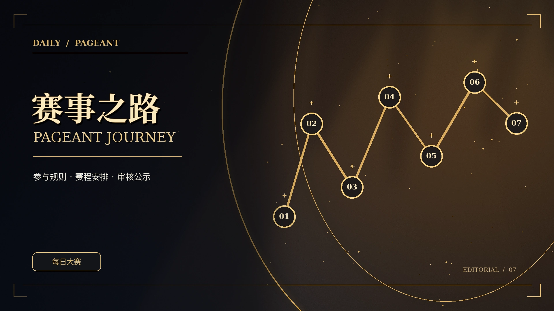 创作路径黑金主题概念视觉